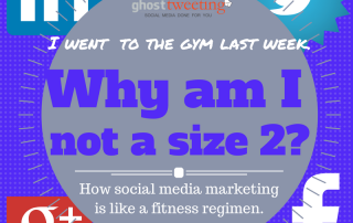 How social meda marketing is like a fitness regimen